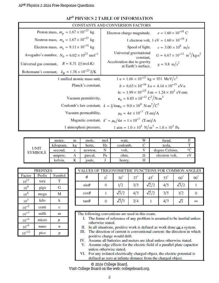AP Physics 2 - 10 Official Full Exam Papers from Year 2014 to 2024 with Answer