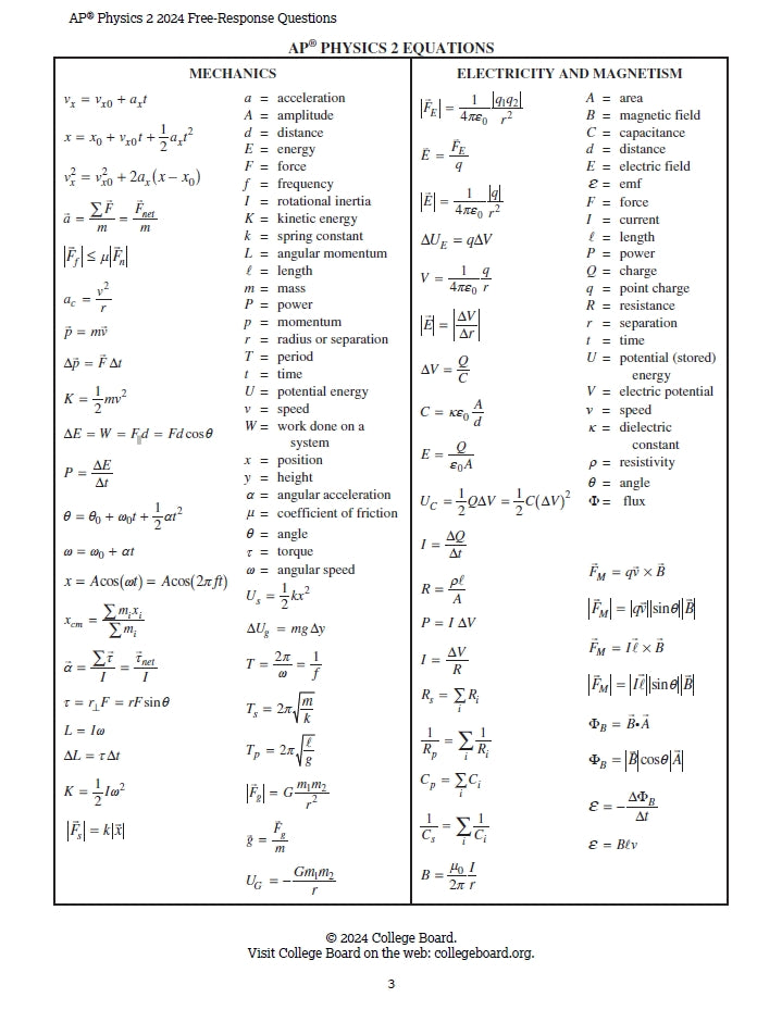 AP Physics 2 - 10 Official Full Exam Papers from Year 2014 to 2024 with Answer