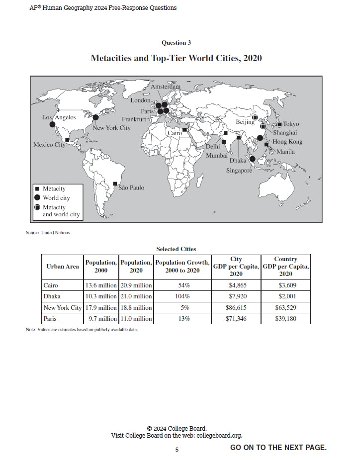 AP Human Geography - 13 Official Full Exam Papers from Year 2001 to 2024 with Answer