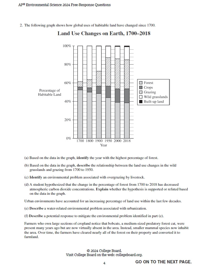 AP Environmental Science - 8 Official Full Exam Papers from Year 2003 to 2024 with Answer