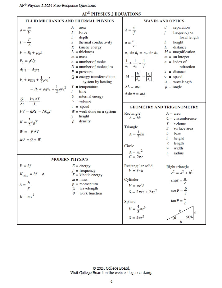 AP Physics 2 - 10 Official Full Exam Papers from Year 2014 to 2024 with Answer