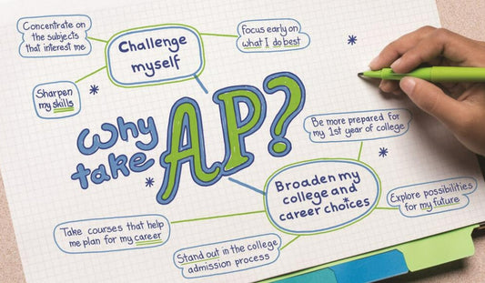 How to Use AP real Tests Effectively