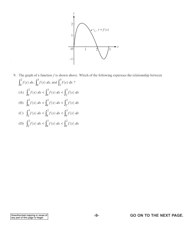 AP Calculus AB - 12 Official Full Exam Papers from Year 2012 to 2024 with Answer