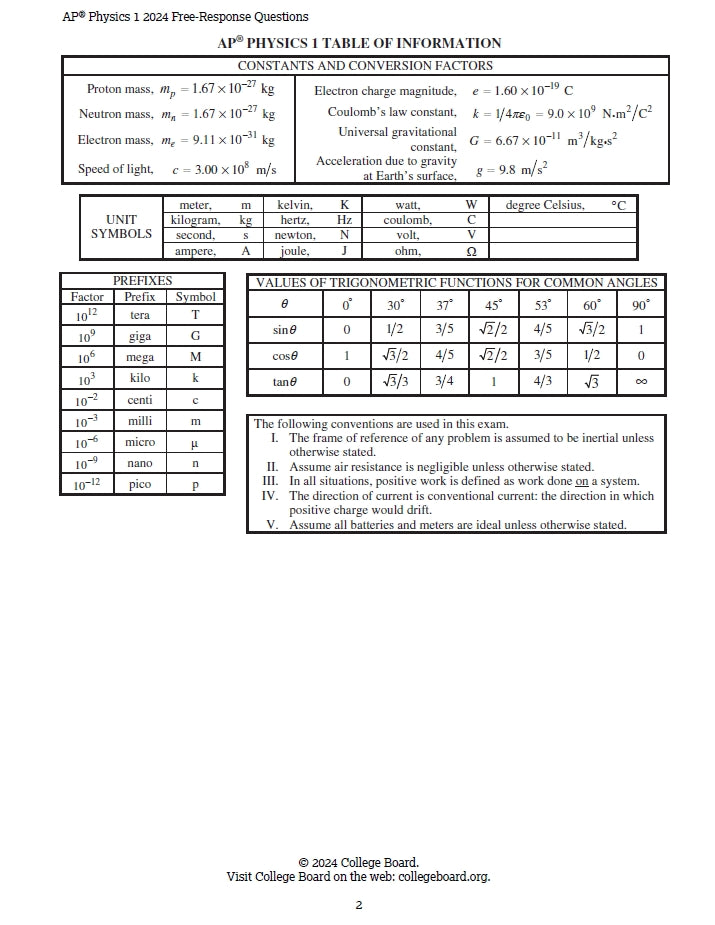 AP Physics 1 aka Physics B - 10 Official Full Exam Papers from Year 2014 to 2024 with Answer
