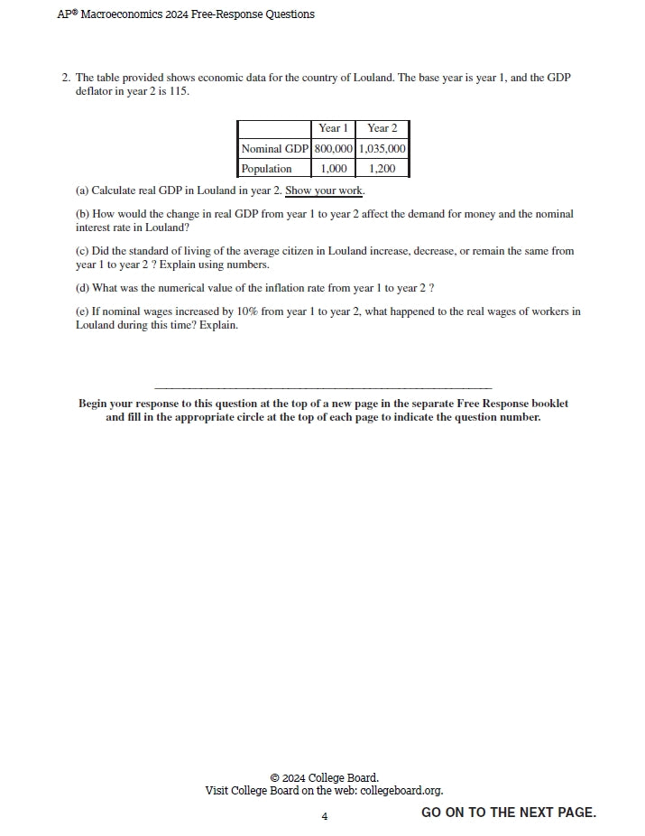 AP Macroeconomics - 14 Official Full Exam Papers from Year 2000 to 2024 with Answer