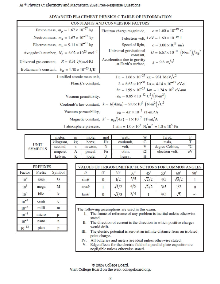 AP Physics C (Electricity & Magnetism) - 13 Official Full Exam Papers from Year 2003 to 2024 with Answer