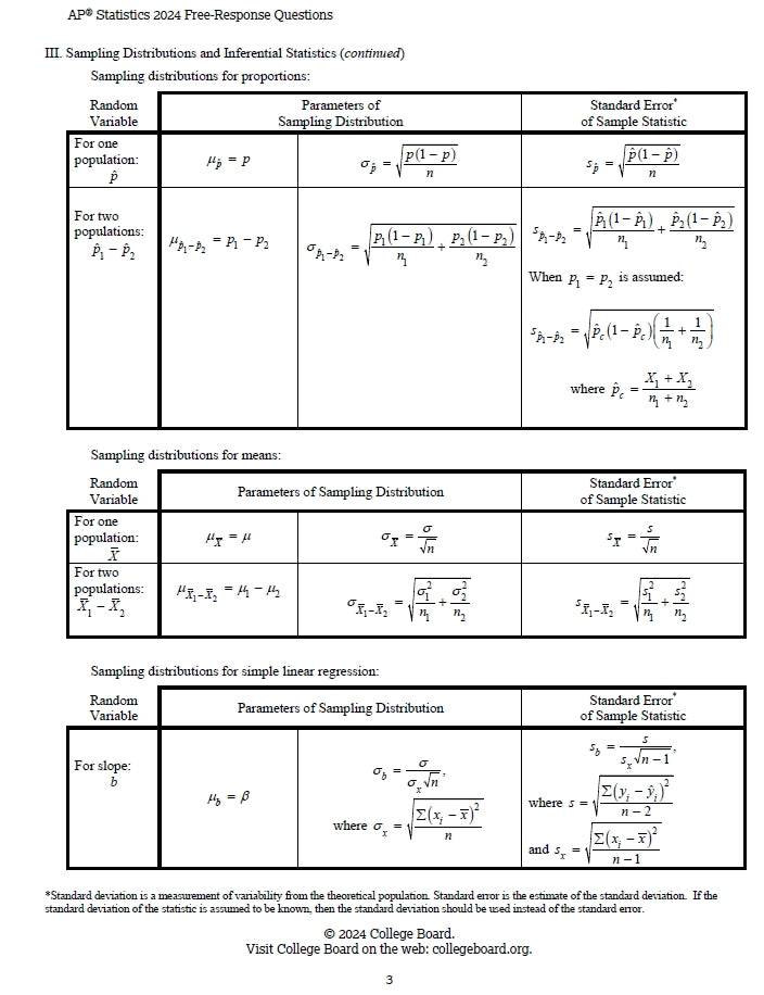 AP Statistics - 15 Official Full Exam Papers from Year 2003 to 2024 with Answer