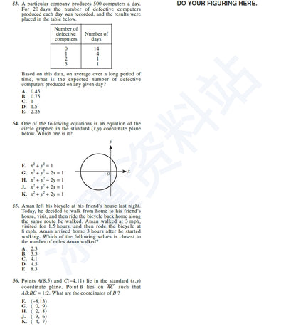 Latest 79 ACT Real Exam Questions 2000-2025