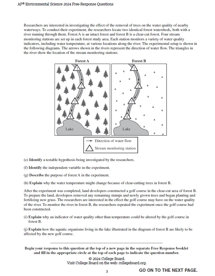 AP Environmental Science - 8 Official Full Exam Papers from Year 2003 to 2024 with Answer