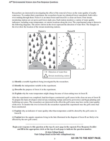 AP Environmental Science - 8 Official Full Exam Papers from Year 2003 to 2024 with Answer