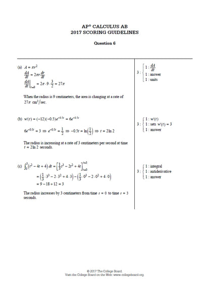AP Calculus AB - 12 Official Full Exam Papers from Year 2012 to 2024 with Answer