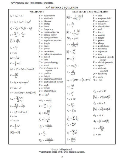 AP Physics 2 - 10 Official Full Exam Papers from Year 2014 to 2024 with Answer
