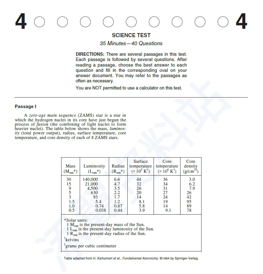 Latest 79 ACT Real Exam Questions 2000-2025