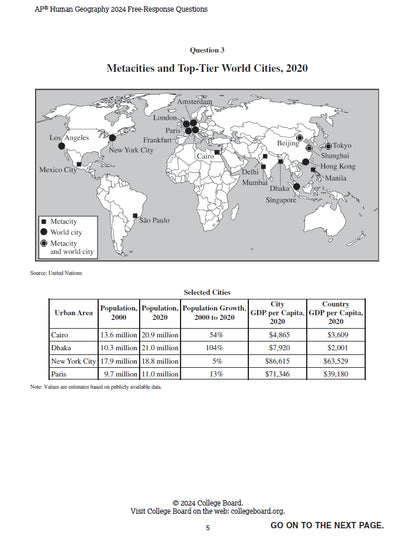 AP Human Geography - 13 Official Full Exam Papers from Year 2001 to 2024 with Answer