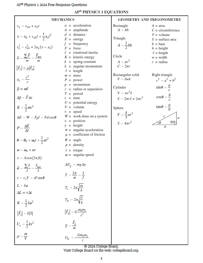 AP Physics 1 aka Physics B - 10 Official Full Exam Papers from Year 2014 to 2024 with Answer