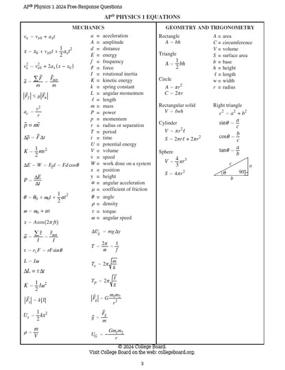 AP Physics 1 aka Physics B - 10 Official Full Exam Papers from Year 2014 to 2024 with Answer