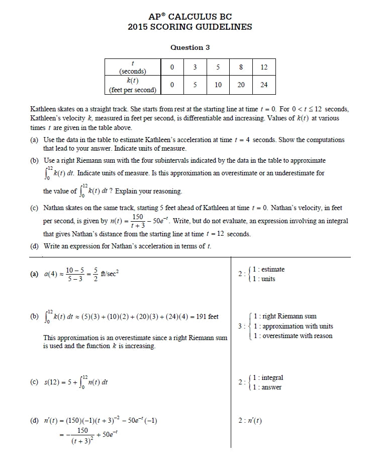 AP Calculus BC - 13 Official Full Exam Papers from Year 2003 to 2024 with Answer