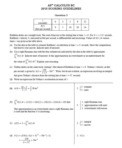 AP Calculus BC - 13 Official Full Exam Papers from Year 2003 to 2024 with Answer