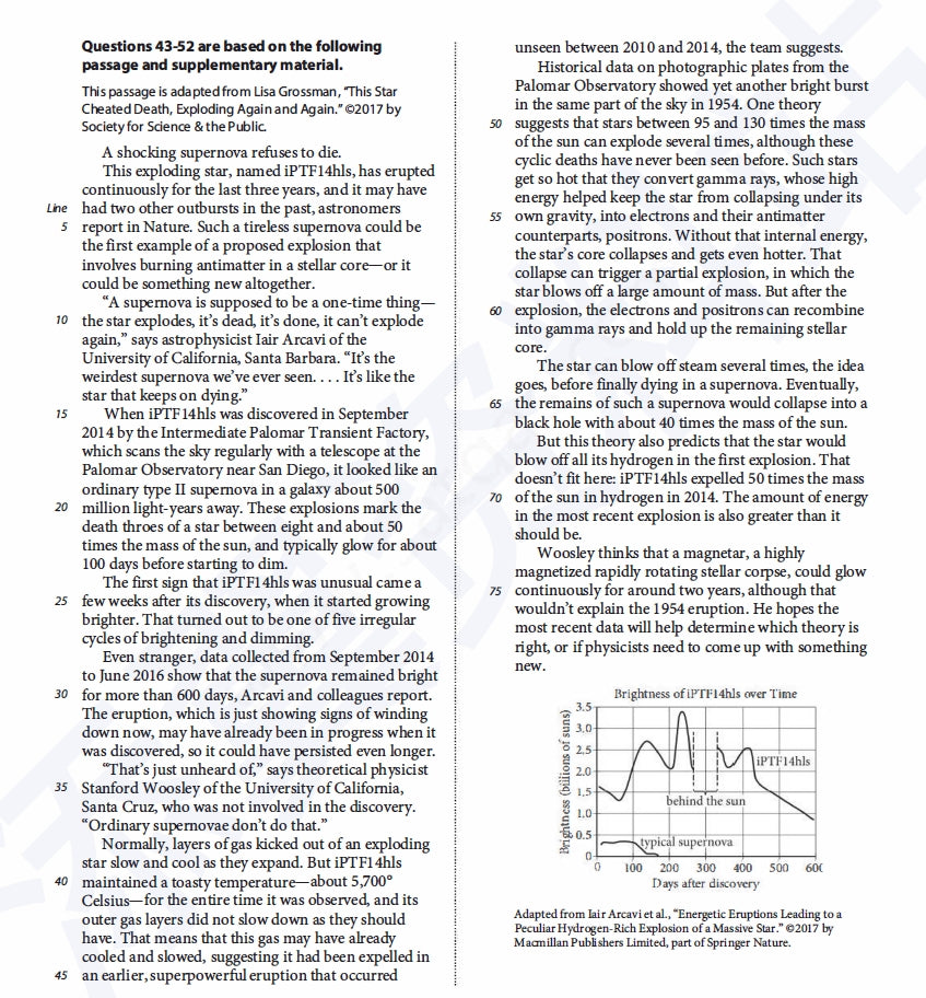 2023-2025 Digital SAT DSAT QAS & Real Papers with Answer Keys