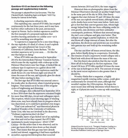 2023-2025 Digital SAT DSAT QAS & Real Papers with Answer Keys