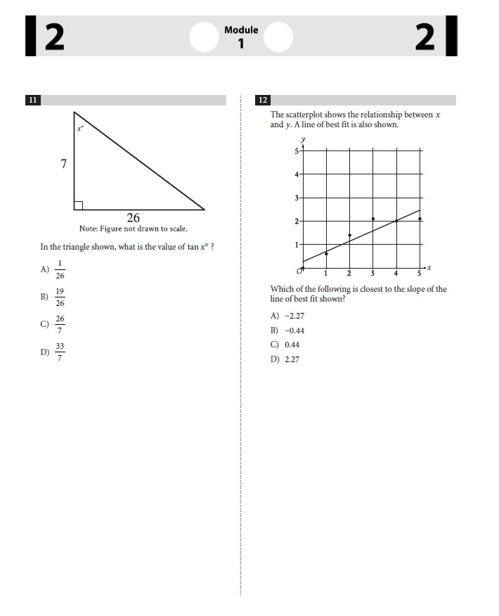 PSAT/NMSQT Full Test Papers Compilation