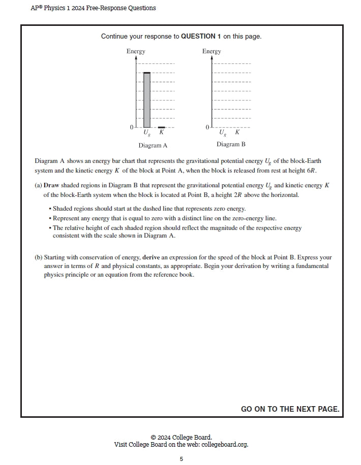 AP Physics 1 aka Physics B - 10 Official Full Exam Papers from Year 2014 to 2024 with Answer