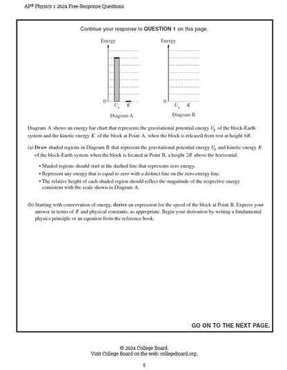 AP Physics 1 aka Physics B - 10 Official Full Exam Papers from Year 2014 to 2024 with Answer
