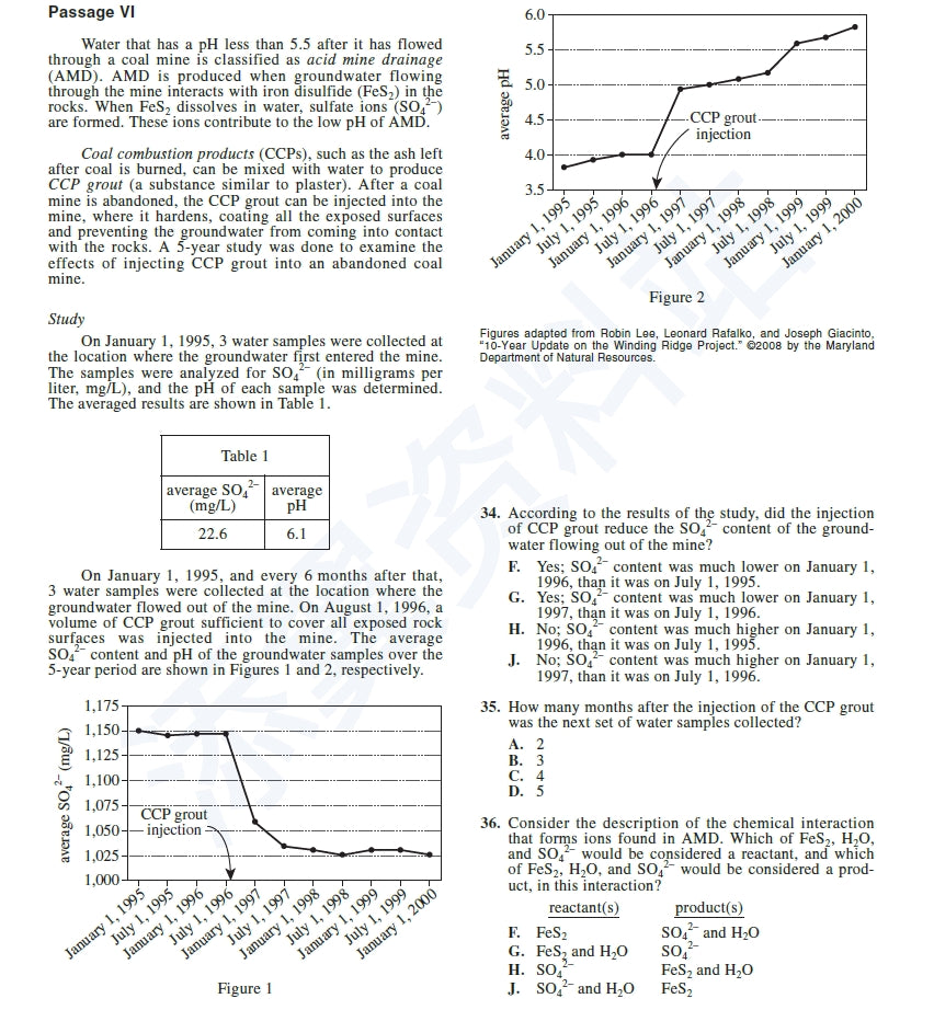 Latest 79 ACT Real Exam Questions 2000-2025