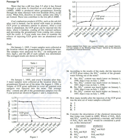 Latest 79 ACT Real Exam Questions 2000-2025