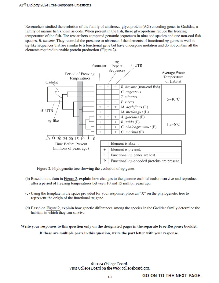 AP Biology - 13 Official Full Exam Papers from Year 2002 to 2024 with Answer