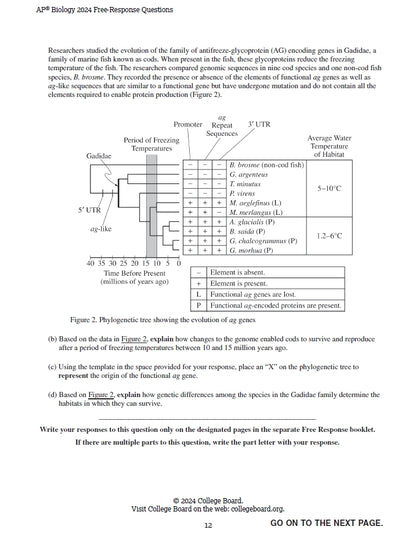 AP Biology - 13 Official Full Exam Papers from Year 2002 to 2024 with Answer
