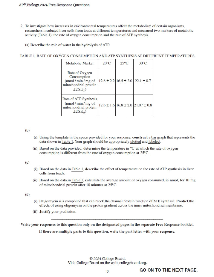 AP Biology - 13 Official Full Exam Papers from Year 2002 to 2024 with Answer