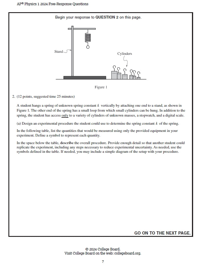 AP Physics 1 aka Physics B - 10 Official Full Exam Papers from Year 2014 to 2024 with Answer