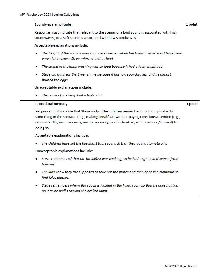 AP Psychology - 14 Official Full Exam Papers from Year 2004 to 2024 with Answer