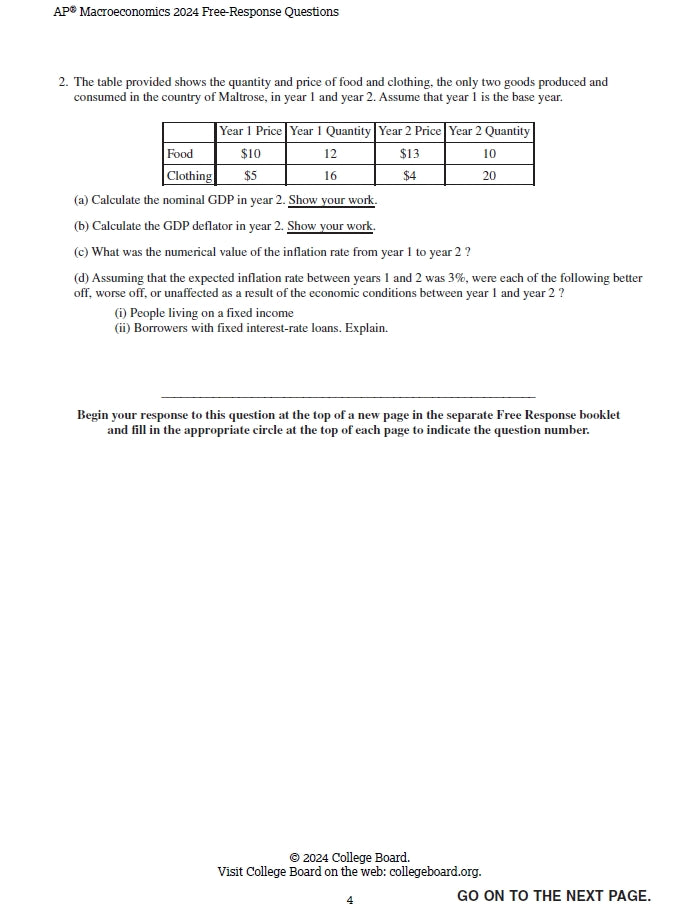AP Macroeconomics - 14 Official Full Exam Papers from Year 2000 to 2024 with Answer