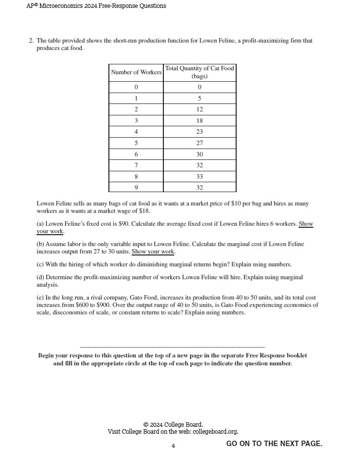 AP Microeconomics - 14 Official Full Exam Papers from Year 2000 to 2024 with Answer