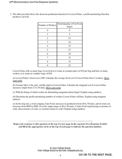 AP Microeconomics - 14 Official Full Exam Papers from Year 2000 to 2024 with Answer