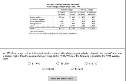 Latest 127 GRE Real Exam Questions 2023-2025